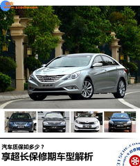 汽车保修补多少钱(汽车保修补多少钱？全面解析汽车维修费用)