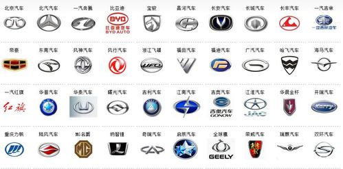 国产汽车有多少品牌(国产汽车品牌数量概览) 国产汽车有多少品牌(国产汽车品牌数量概览)