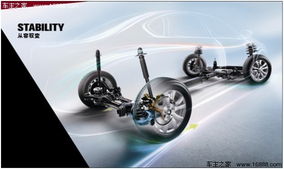 汽车右后轮不能低于多少(汽车右后轮高度标准，安全行驶的底线)