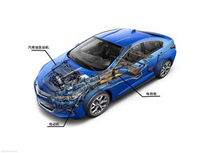 新汽车电池的容量多少(新汽车电池的容量解析) 新汽车电池的容量多少(新汽车电池的容量解析)