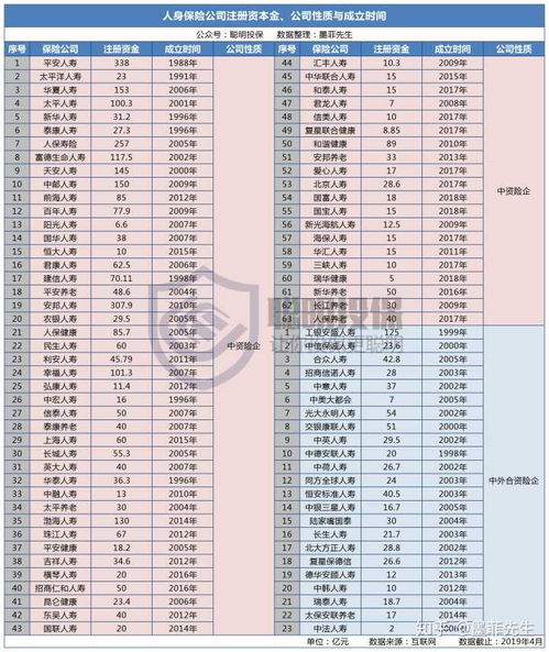 汽车行政内勤工资多少(汽车行政内勤的薪资水平解析)