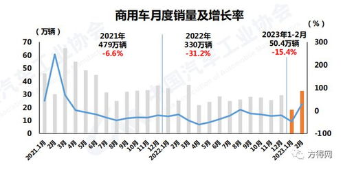 汽车复位修复多少钱(汽车复位修复，费用与价值分析)