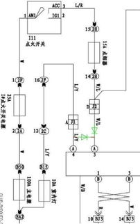 汽车电路有多少米安装(汽车电路的安装与长度探讨)