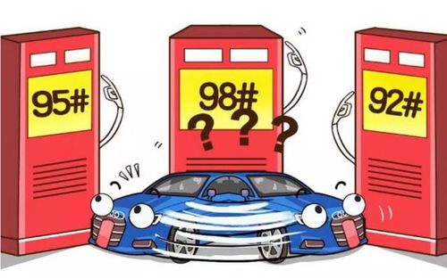 汽车烧多少机油会有提醒(汽车机油消耗警示，何时会收到提醒？