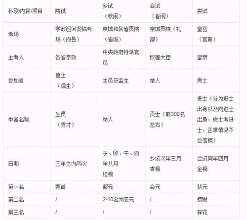 新乡汽车报废年限是多少(新乡汽车报废年限详解)