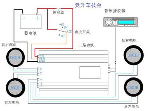 汽车功放接多少号线(汽车功放接线的正确方式与线数选择)