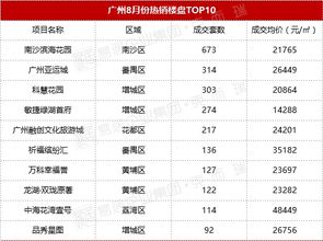 汽车首付14万利息多少(汽车首付14万，利息究竟多少？全面解析购车贷款的秘密)