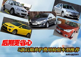 汽车后期更新多少钱(汽车后期更新费用解析)