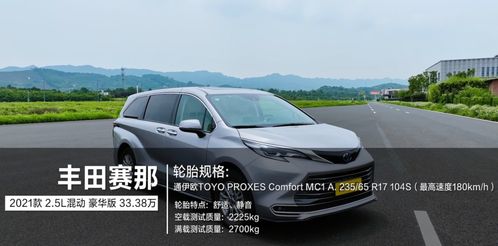 滨海到合肥汽车多少公里(滨海至合肥汽车行驶距离全解析)