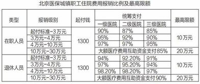 汽车全险报销多少钱(汽车全险报销金额解析) 汽车全险报销多少钱(汽车全险报销金额解析)