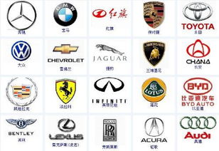 中国有多少名牌汽车名称(中国名牌汽车名称概览)