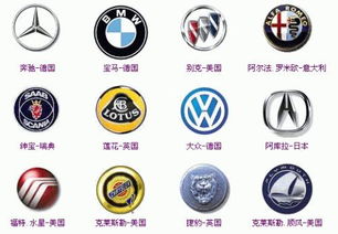 中国有多少名牌汽车名称(中国名牌汽车名称概览)