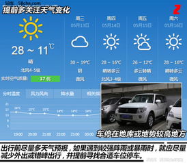 每天检车多少辆汽车(每日检车，汽车数量统计的重要性与实施策略)