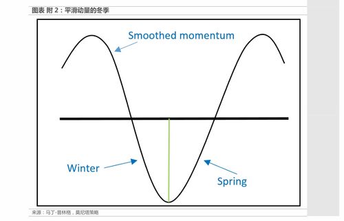明天长安汽车股票多少(明日长安汽车股票走势预测) 明天长安汽车股票多少(明日长安汽车股票走势预测)