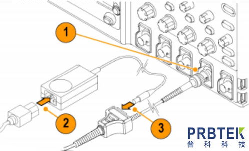 汽车用电器电压变化多少(汽车用电器电压变化的影响与解析)