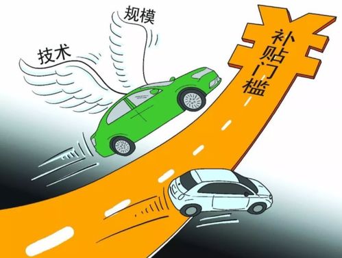 小汽车退运多少费用(小汽车退运费用解析)