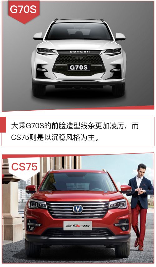 汽车总承多少钱(汽车总承价格解析)