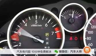 汽车1.2的油耗是多少(汽车1.2排量油耗解析) 汽车1.2的油耗是多少(汽车1.2排量油耗解析)