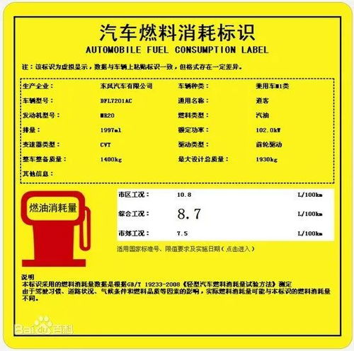 怎样看汽车有多少油耗(如何准确观察汽车油耗)