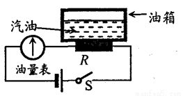 汽车气囊电阻阻值是多少(汽车气囊电阻阻值的重要性与解析)