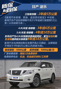 大蚂蚁汽车质保多少公里(大蚂蚁汽车质保里程解析)