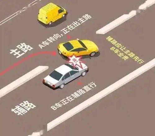 汽车右转弯车道宽度多少(汽车右转弯车道宽度标准解析)