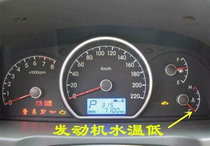 汽车水表水温多少正常啊(汽车水表水温正常范围解析)
