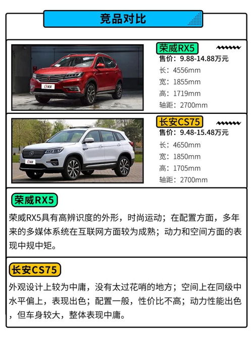 汽车的价格有多少种(汽车价格的多样性与选择)