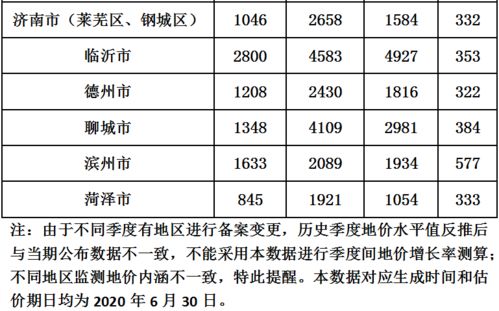 昆山汽车装饰工资多少(昆山汽车装饰行业工资水平分析)