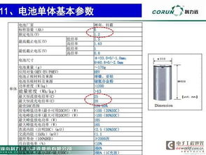 汽车单体电池尺寸是多少(汽车单体电池尺寸详解)