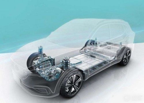 翻新汽车 模型多少钱(翻新汽车模型，价格与价值的探索)