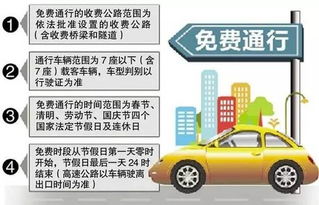 汽车换证需要提前多少天(汽车换证提前准备，安全出行无忧—你需要知道的时间节点)