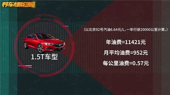 汽车商业险是多少(汽车商业险费用解析)