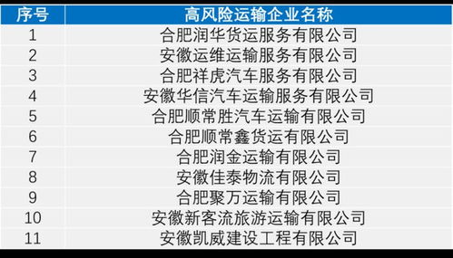 汽车全保险大概赔多少(汽车全保险赔付金额解析) 汽车全保险大概赔多少(汽车全保险赔付金额解析)