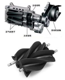 汽车启动机需要多少转(汽车启动机的转速需求解析)
