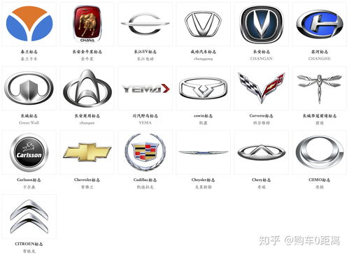 猎豹logo汽车多少钱(猎豹logo汽车价格解析)