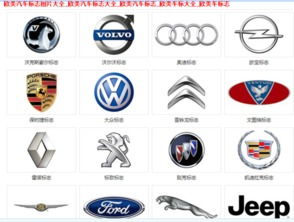 现在汽车有多少品牌了(现今全球汽车品牌数量概览) 现在汽车有多少品牌了(现今全球汽车品牌数量概览)