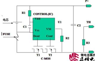 汽车放电的电流多少正常(汽车放电电流正常范围解析)
