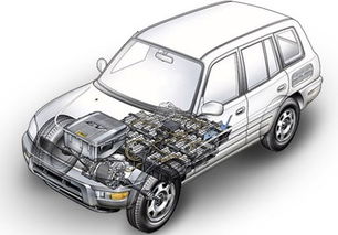 汽车动力多少才不算弱(汽车动力，多少才算不弱？