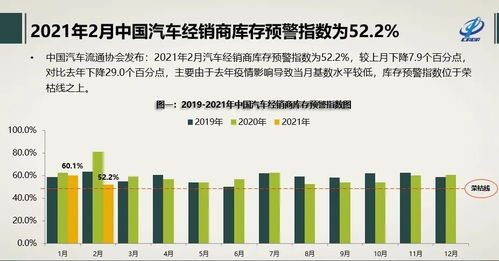 河北汽车代理多少家(河北汽车代理市场概览)