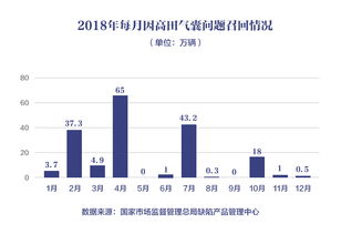 德国共有多少辆汽车(德国汽车数量统计)