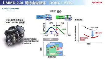 汽车制造工序多少道程序(汽车制造工序，探寻无数细节中的精湛工艺)