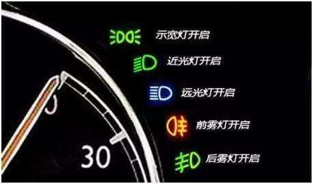 汽车近光灯灯泡多少算亮(汽车近光灯灯泡亮度标准解析)