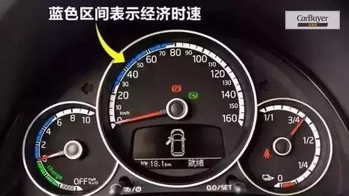 决定汽车油耗多少的因素(决定汽车油耗多少的因素)