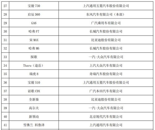中山汽车下乡补助多少(中山汽车下乡补助政策详解)