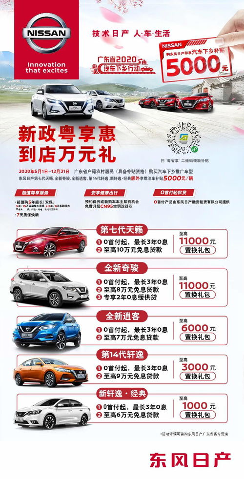 中山汽车下乡补助多少(中山汽车下乡补助政策详解)