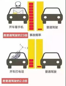 汽车最大曲率多少正常(汽车行驶安全之谜，汽车最大曲率多少正常？