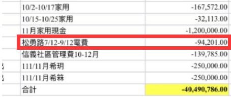 汽车电费每天多少瓦合适(汽车电费与每日适宜瓦数探讨)