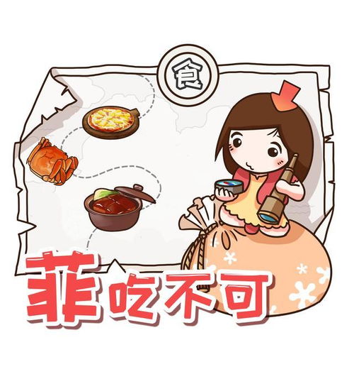 湖北美食卡通绘画简述