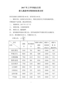 湖北美食深度解析，武汉美食调查问卷分析报告